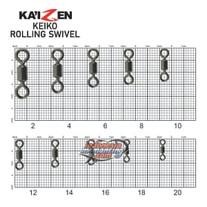 Tabel 2