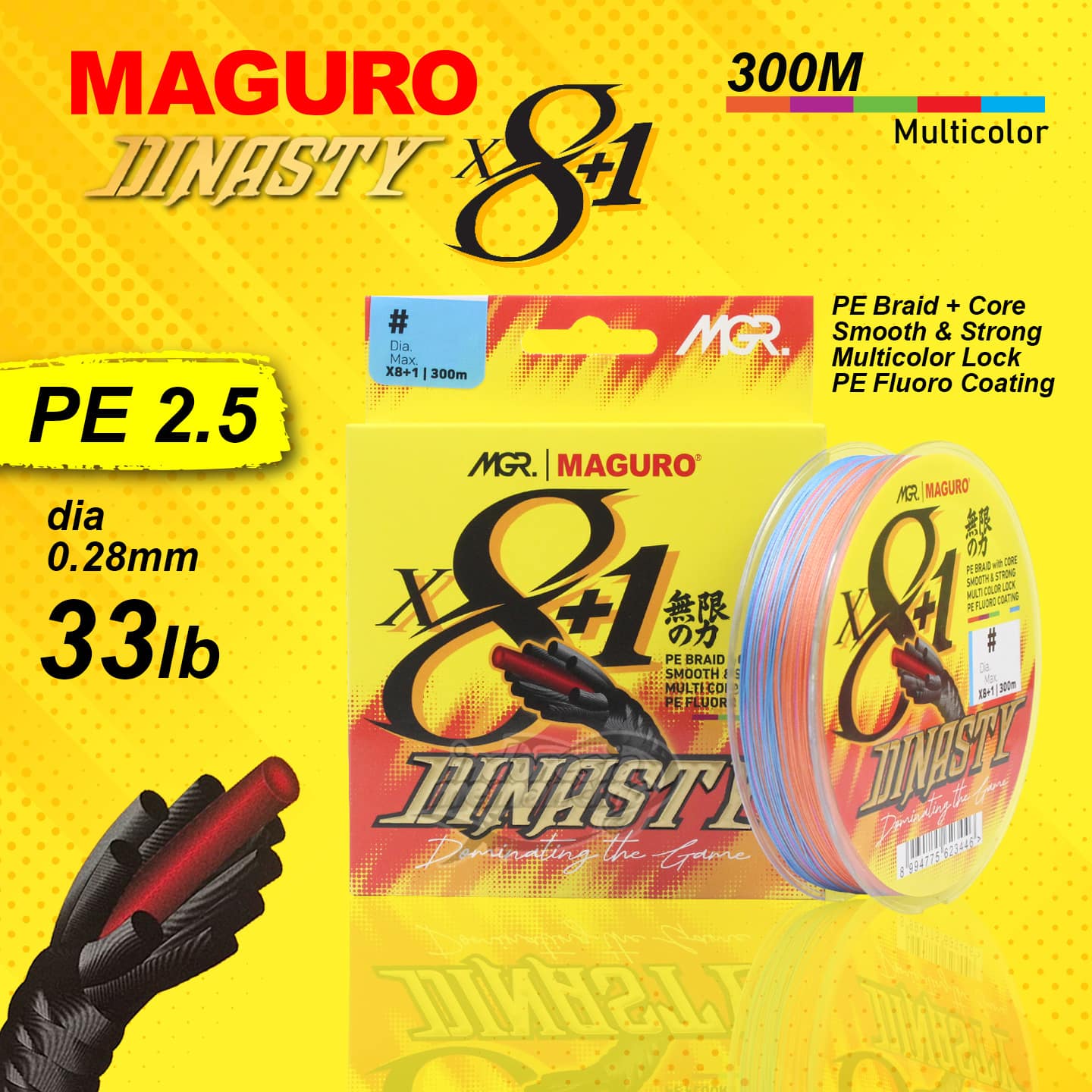 Senar Maguro Dinasty X8+1 - Gambar 3